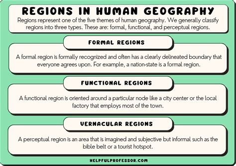 AP Human Geography Unit 2 FRQs. . Formal region example ap human geography
